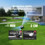 GOAT A1600 LiDAR PRO / Robot tondeuse autonome ECOVACS – Image 6
